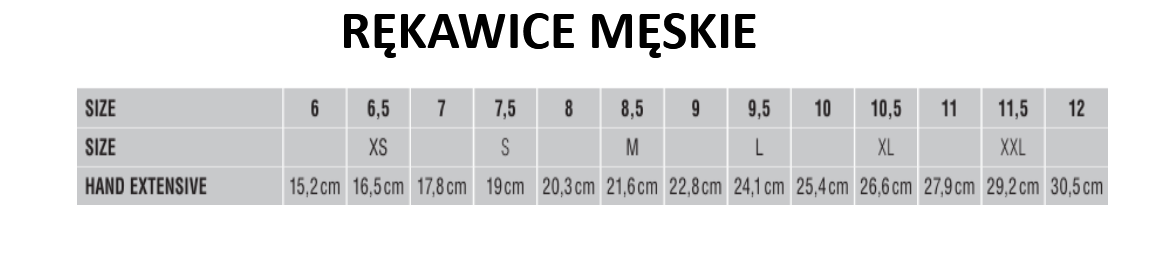 Tabela-rozmiarow-rekawice-meskie-ziener